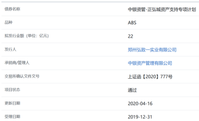 正弘置業子公司成功獲批22億元ABS，拓展營銷策劃等批發服務新篇章