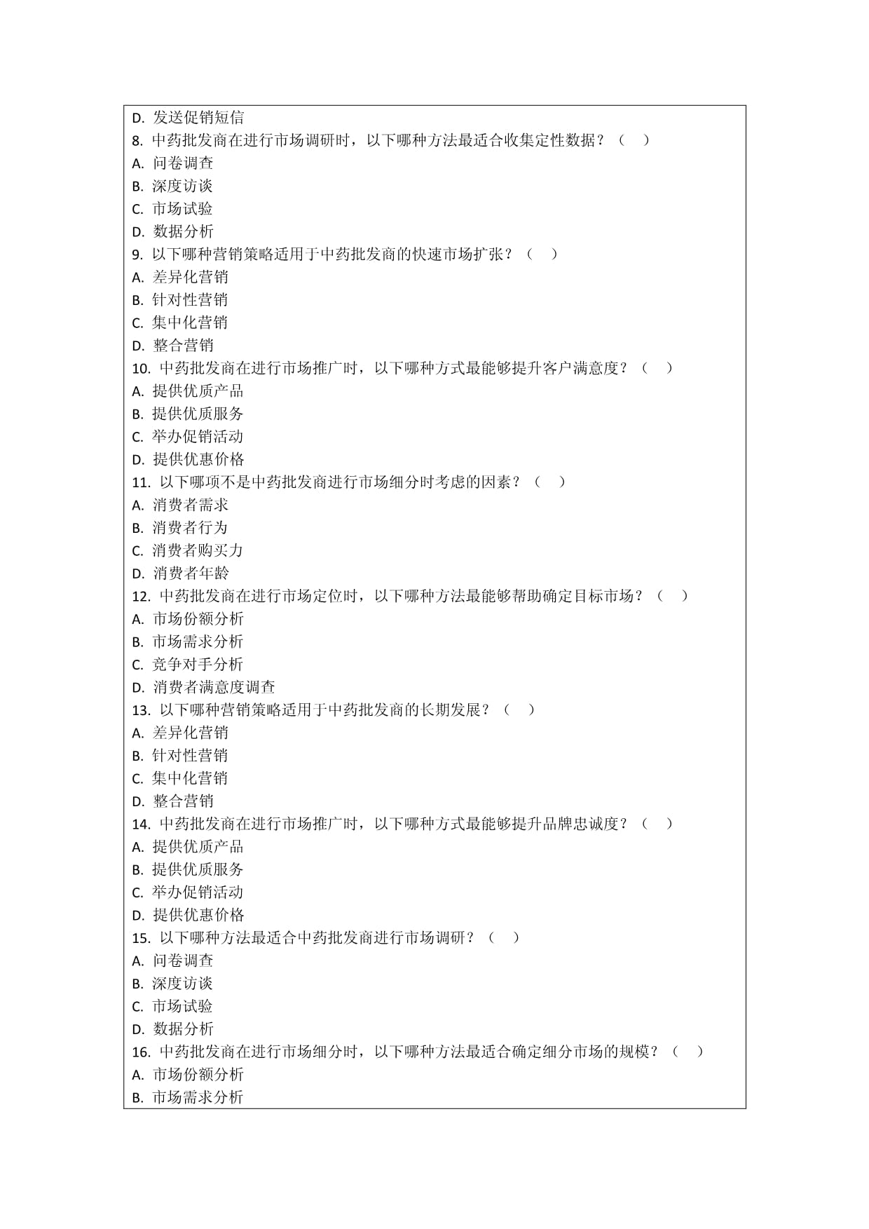 中藥批發商市場營銷策劃與實施效果評價技巧考核試卷