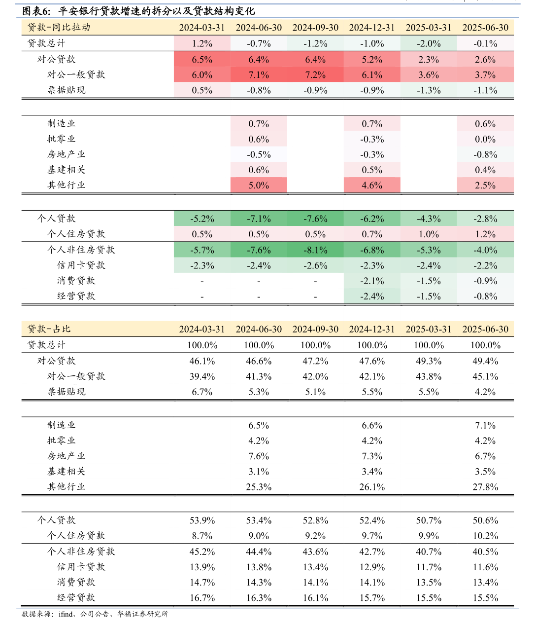 獅頭股份 為控股子公司擔保進展公告助力業務拓展與服務升級